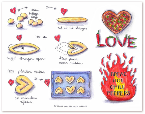 Illustratie Bread Hot Chili Pepper KeukenAtelier.com