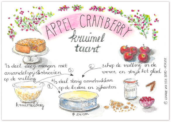 appelkruimeltaart illustratie