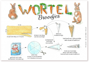 illustratie wortelbroodjes