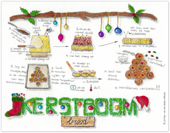 kerstboombrood